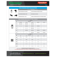 FN QE FITTINGS - KC TPS